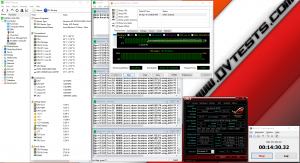 Load @3.4 GHz