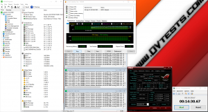Load @3.8 GHz