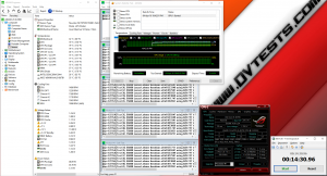 Load @4.3 GHz