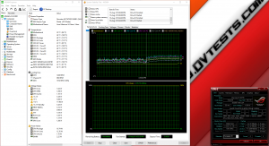 @3.4 GHz Load