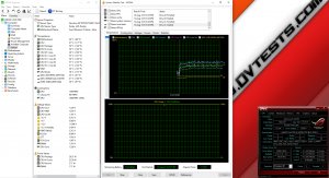 @4.3 GHz Load